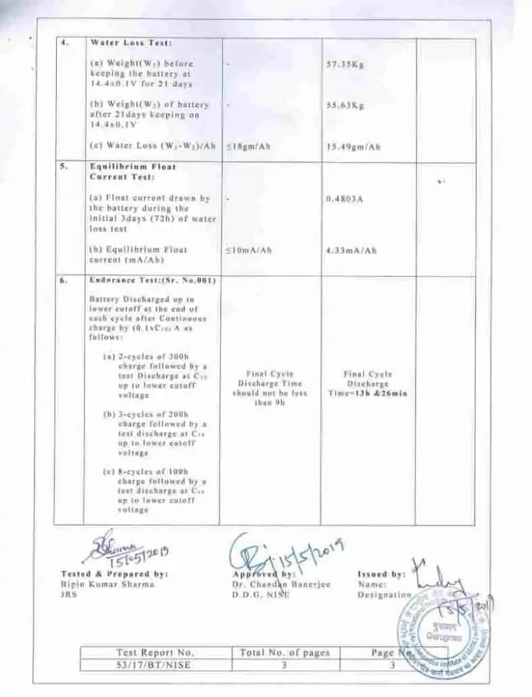 MNRE-NISE-Test-Report-for-12volts-100Ah-battery_Page_3-1.jpg