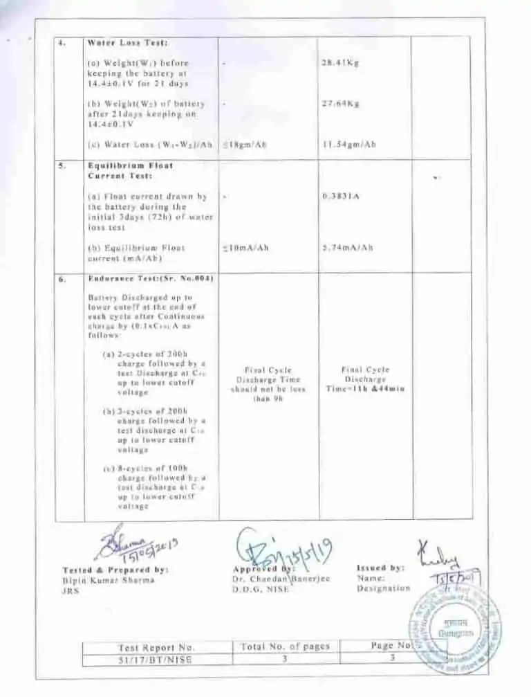 MNRE-NISE-Test-Report-for-12volts-60-Ah-battery_Page_3-1.jpg