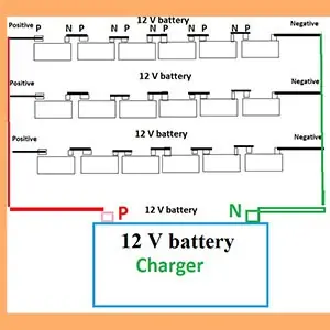 Arrangement of a 36 V Forklift Battery