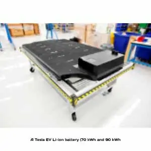 Electric vehicle battery 1