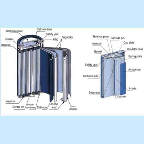 Figure-1.-An-exploded-view-of-a-Li-ion-cell.jpg
