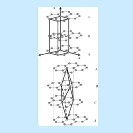 Figure-xx-Crystal-structures-of-graphite-hexagonal-upper-and-rombohedral-below-.jpg