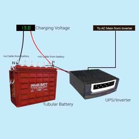 Inverter battery for home